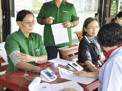 ตรวจสุขภาพประจำปี