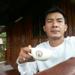 User icon